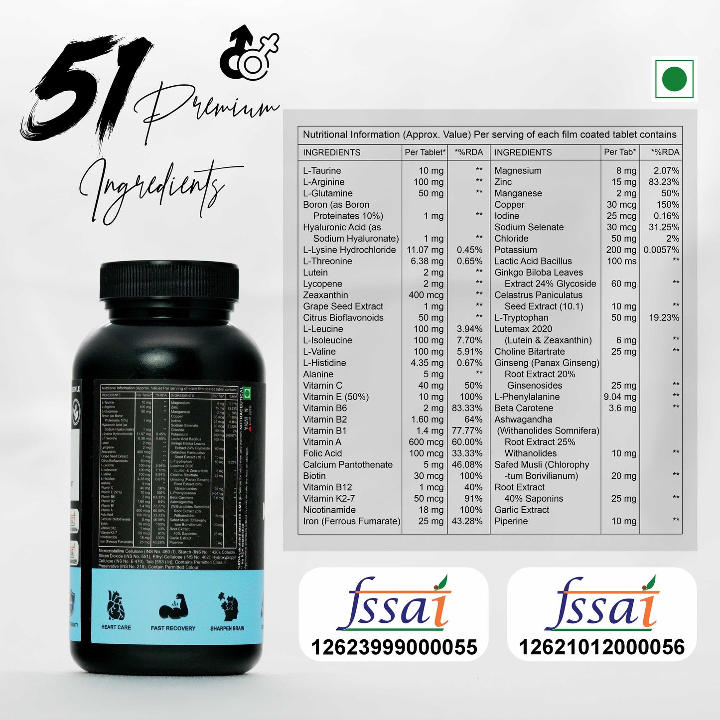 Zacked Multivitamin Pro - 51 Ingredients