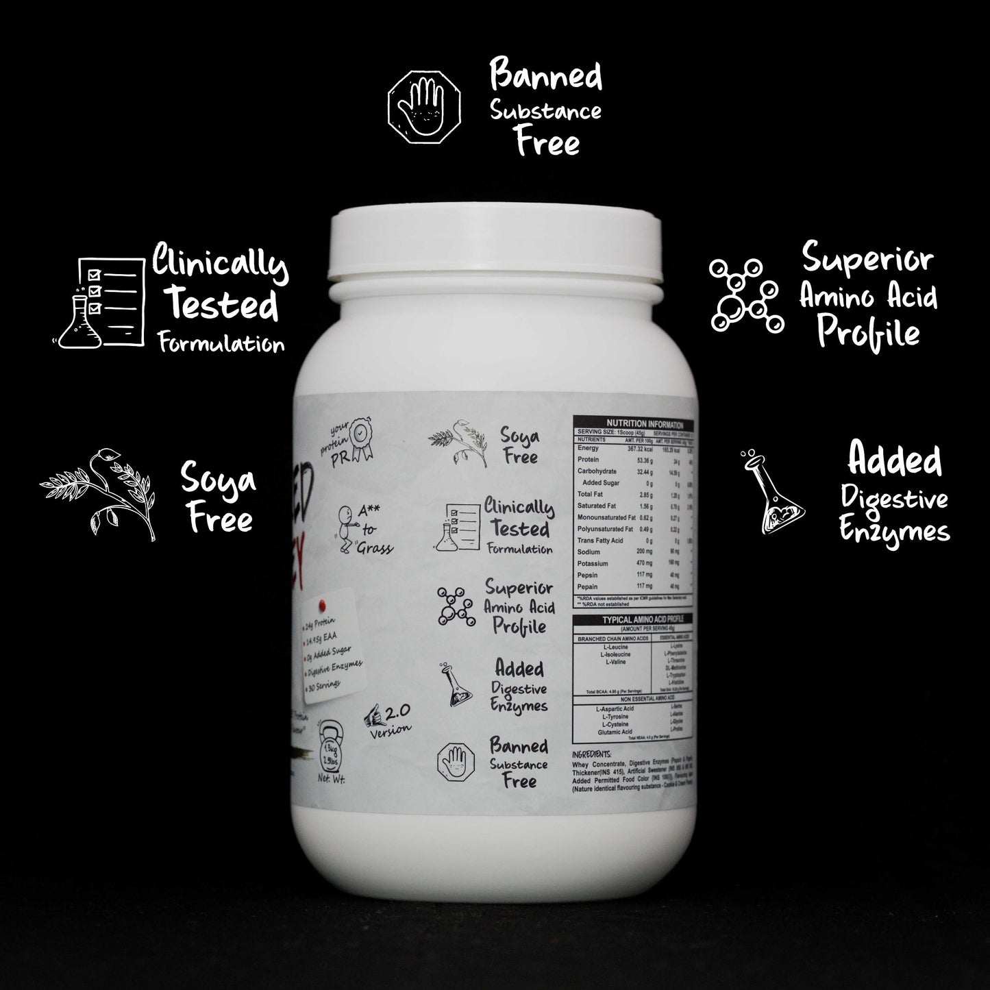 Zacked Whey Protein