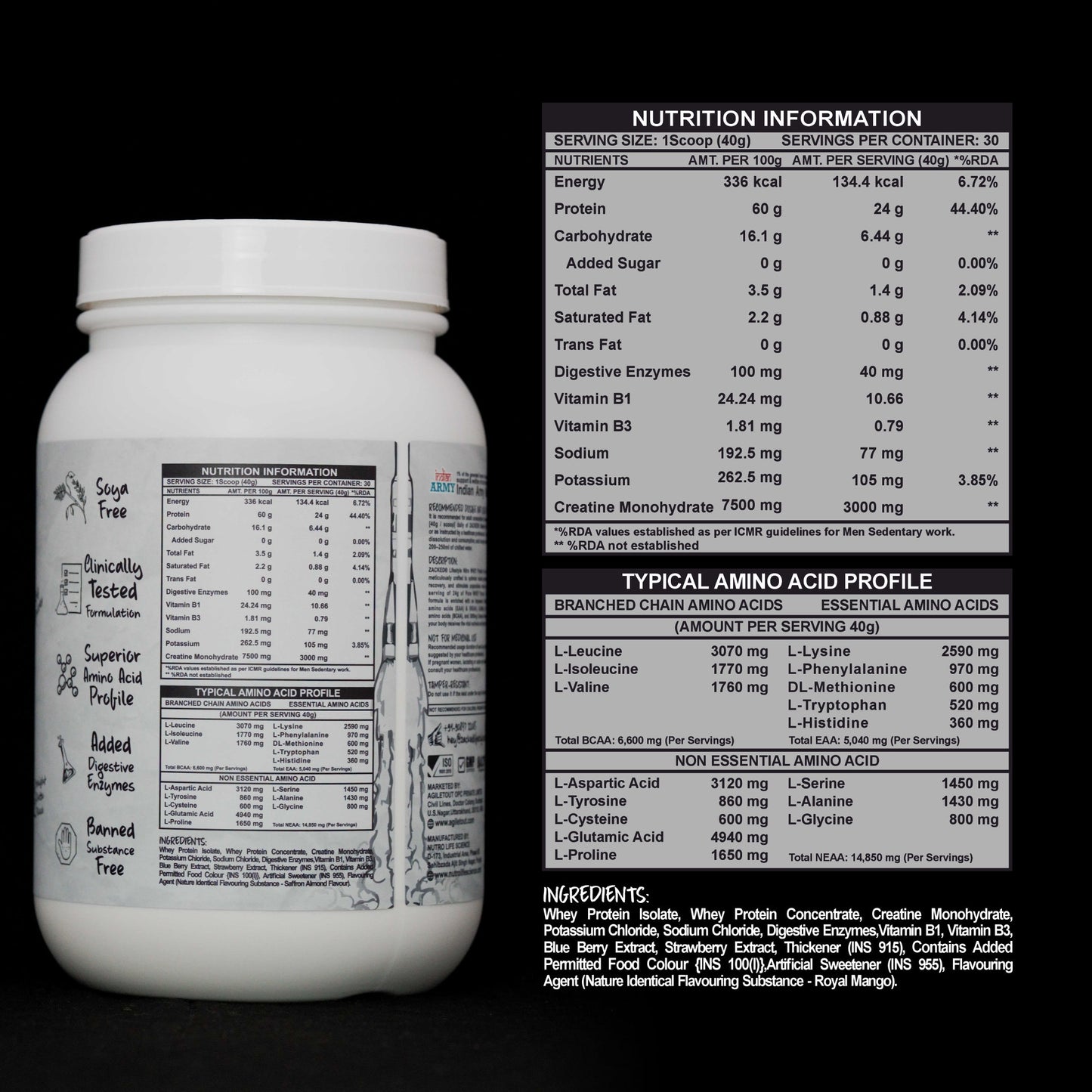 Zacked Nitro Whey Protein