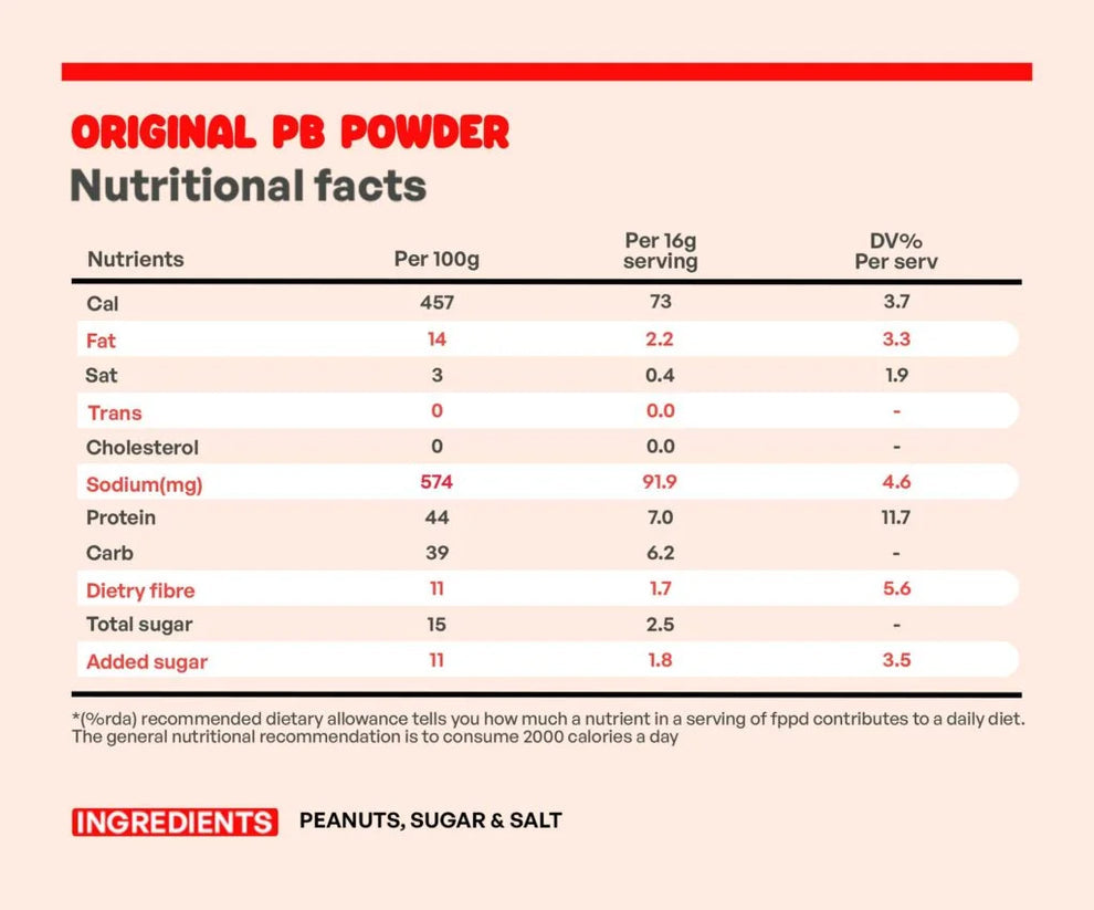 Original Peanut Butter Powder