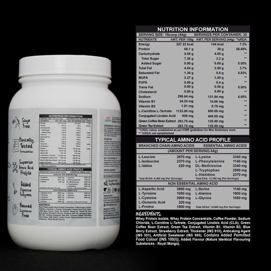 Zacked Ripped Whey Protein