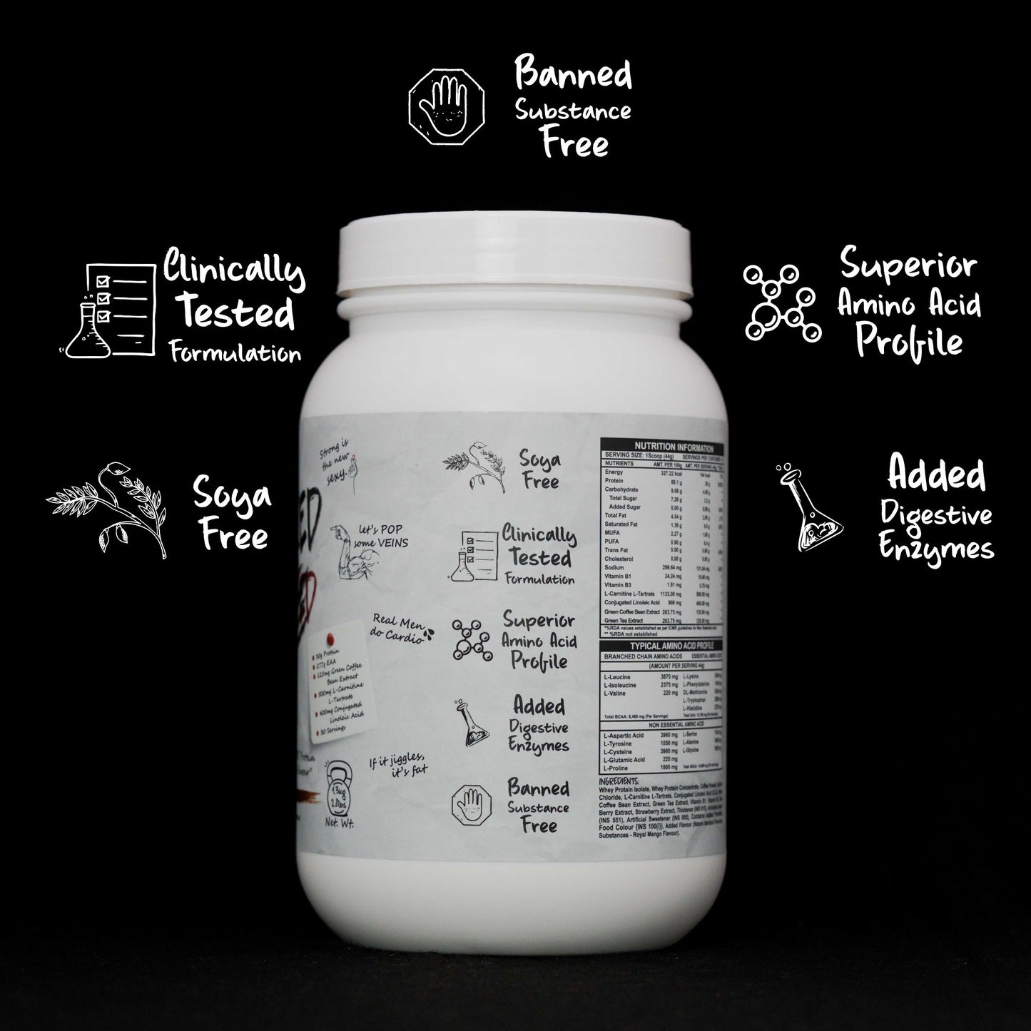 Zacked Ripped Whey Protein