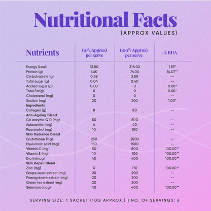 Trunativ Advanced Collagen Peptides