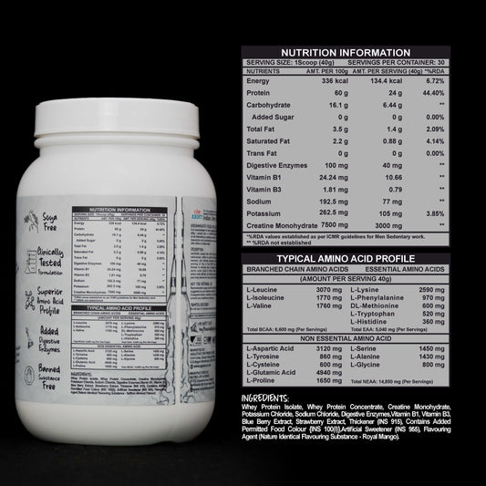 Zacked Nitro Whey Protein