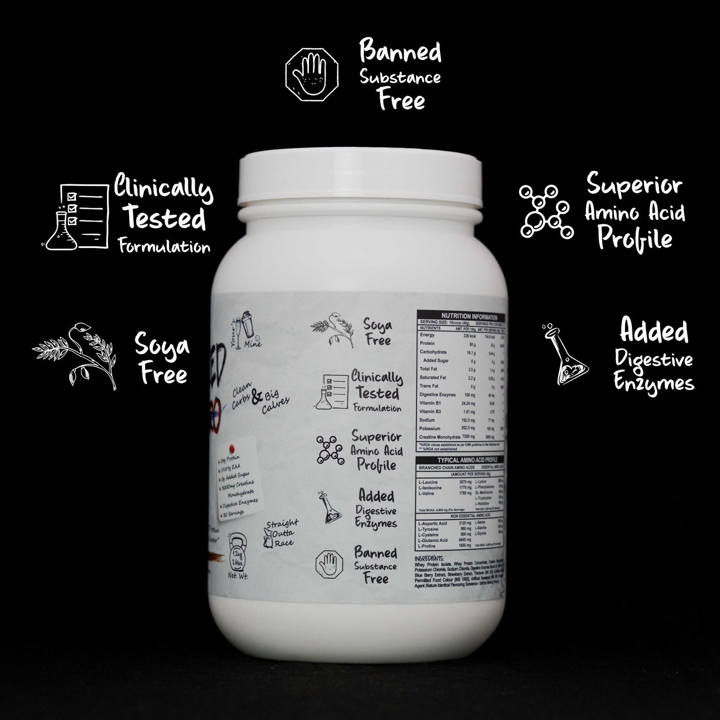 Zacked Nitro Whey Protein