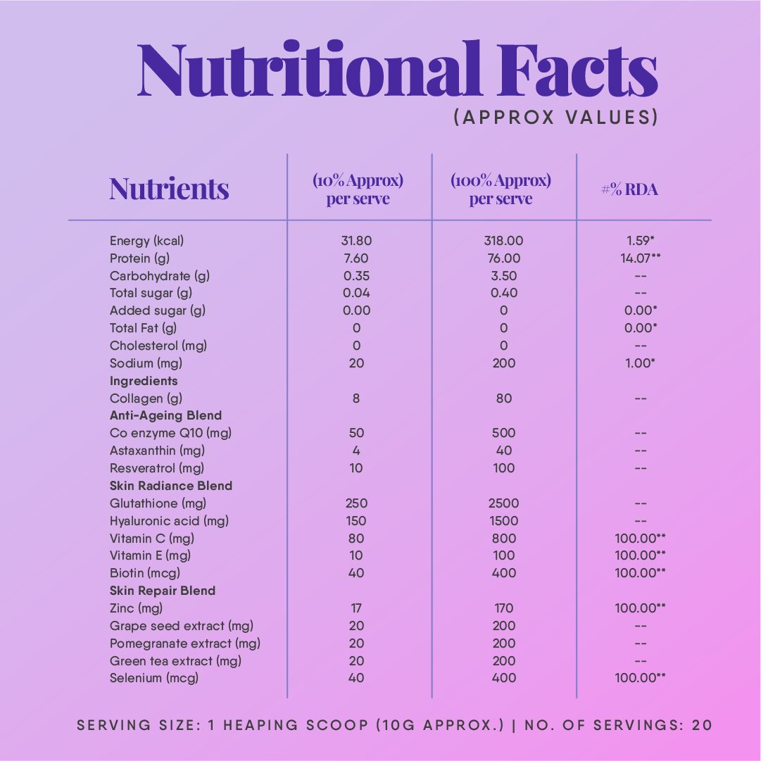 Trunativ Advanced Collagen Peptides