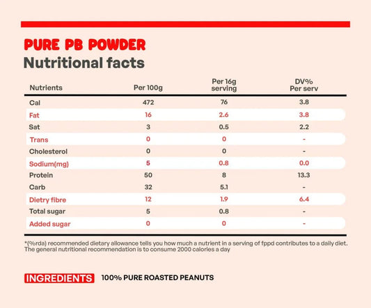Pure Peanut Butter Powder
